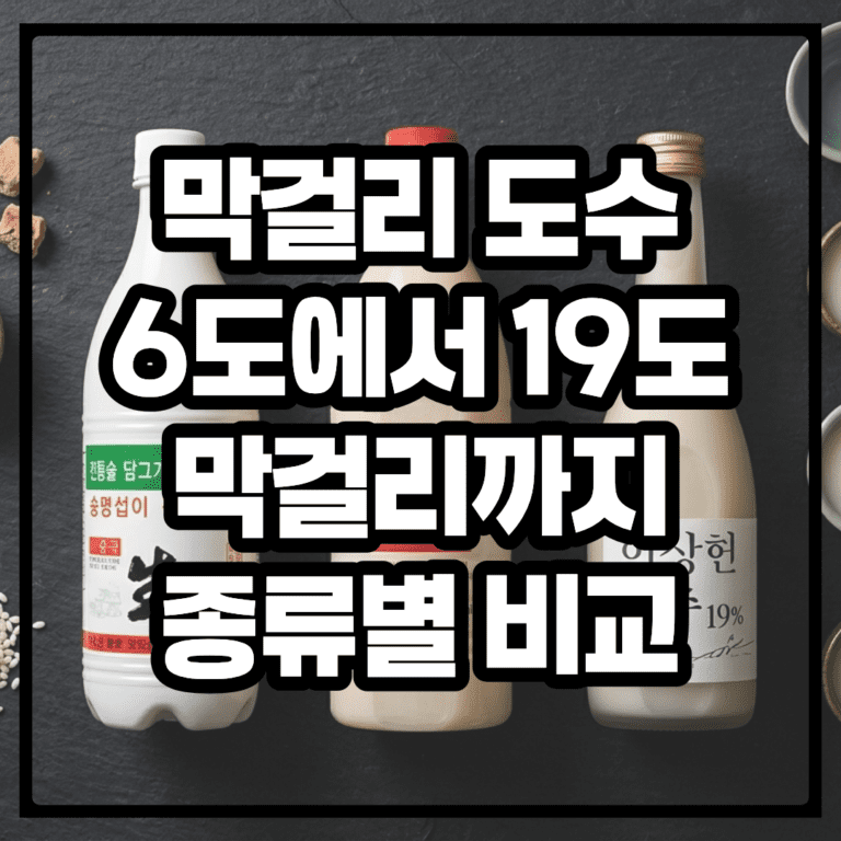막걸리 도수, 6도에서 19도 막걸리까지 종류별 비교