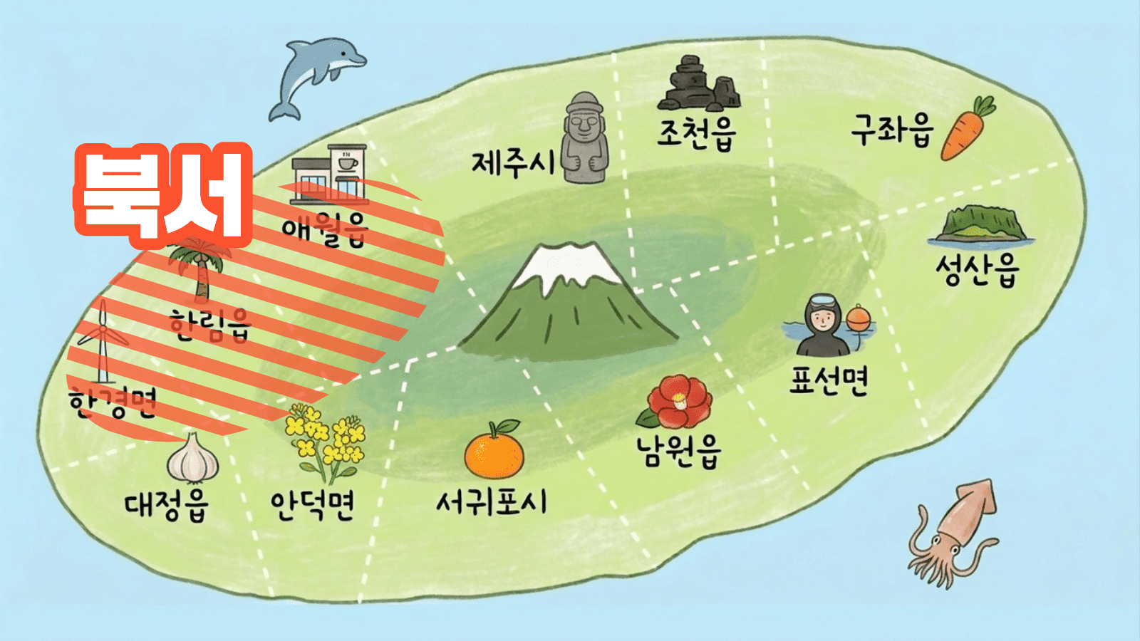 제주 북서쪽 가볼만한 곳, 애월,협재,한경 숨은 명소 총 정리 count(title)%, 제주 북서쪽 여행 지도