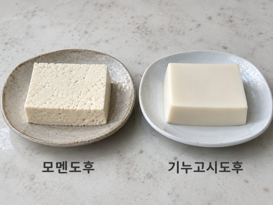 두부의 종류, 일본편 : 기누고시와 모멘고시, 고야도후, 아부라아게, 아쓰아게, 간모도끼, 야끼도후 count(title)%, 모멘도후 기누고시도후 scaled
