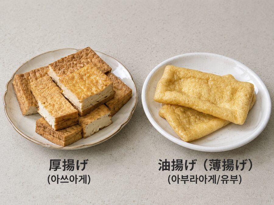 두부의 종류, 일본편 : 기누고시와 모멘고시, 고야도후, 아부라아게, 아쓰아게, 간모도끼, 야끼도후 count(title)%, 아쓰아게 아부라아게 scaled